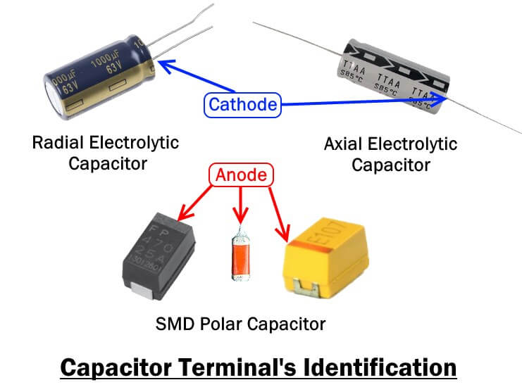 3-Terminal Capacitors