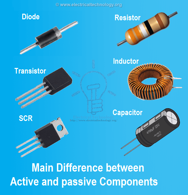 Active Electronic Components