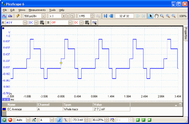 Arbitrary Waveform