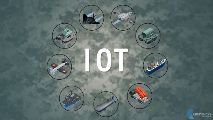 IoT in Defence market