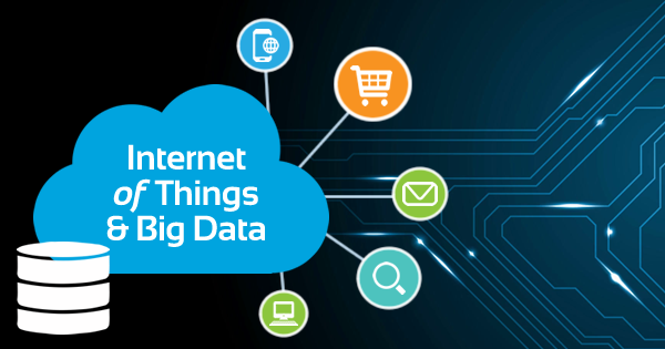 Big Data in Internet of Things Market 2023