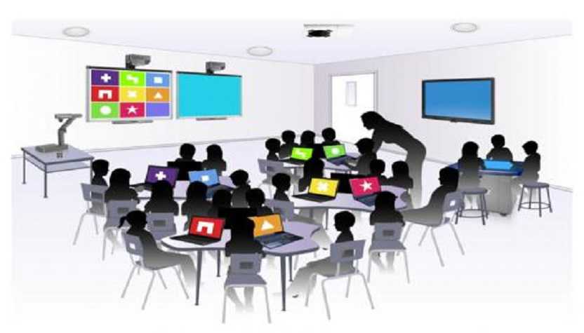 smart education Infrastructure Market 2023